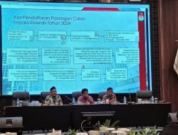 Sosialisasi PKPU Nomor 8 Tahun 2024 Kabupaten Sidoarjo