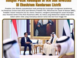 Presiden Jokowi Ajak PEA Bangun Pusat Keuangan Di IKN Dan Investasi Di Ekosistem Kendaraan Listrik