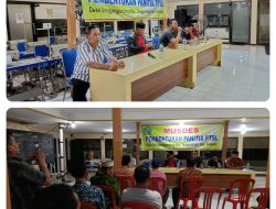 Musyawarah Desa Ganggangpanjang, Pembentukan Panitia PTSL 2024