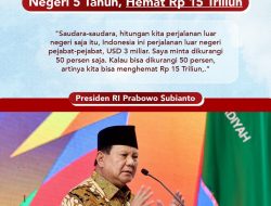 Presiden RI Prabowo Subianto,Pentingnya Efisiensi Pengelolaan Anggaran Negara