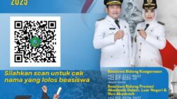 Pemkab Sidoarjo Umumkan Daftar Penerima Beasiswa Pendidikan Tinggi