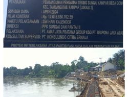 Diam Seribu Bahasa: Dugaan Pelanggaran Proyek Turap Rp17 Miliar di Kampar Dibiarkan Membusuk, BWSS III dan Kontraktor Tak Mau Buka Suara