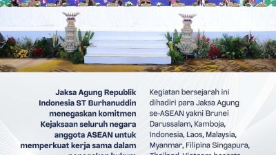 Jaksa Agung RI ST Burhanuddin,Tegaskan Komitmen Kejaksaan