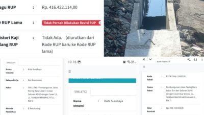 ABAIKAN PAPAN INFO PEKERJAAN, TANPA KEWAJIBAN APD, SMK3, APK, DIDUGA PPK-PENYEDIA TUTUP MATA,PENGAWASAN PEMBIARAN BERPOTENSI KERUGIAN NEGARA
