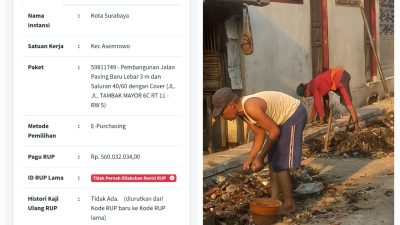 Proyek Infrastruktur Dakel di Kelurahan Asemrowo Diduga Rawan Penyimpangan, (1) Kontraktor Abaikan UU No 1 Tahun 1970