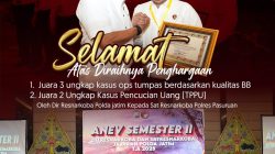 Penyerahan penghargaan kepada Satresnarkoba Polres Pasuruan dalam Anev Polda Jatim Tahun 2025.
