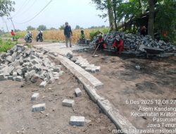 Diduga Proyek Rekontruksi Jalan Desa Asem Kandang Para Pekerja Abaikan Keselamatan dan Kesehatan Kerja (K3)