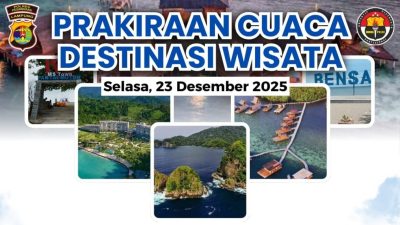 Polres Pesawaran Imbau Wisatawan Pantai Perhatikan Cuaca Besok