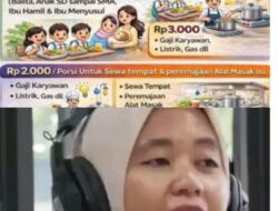 BGN Paparkan Rincian Biaya MBG: Anggaran Rp.8.000-Rp. 10.000,Sedangkan Rp.5.000 Untuk Oprasional dan Sewa Fasilitas