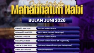Bersholawat untuk Negeri,Wujudkan Banyuwangi Bebas Korupsi dan Kerusakan Lingkungan