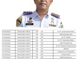 Diam Seribu Bahasa, Kadishub Riau Belum Jelaskan Nasib Aset Temuan BPK 2024