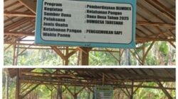 Dugaan Penyimpangan Anggaran Ketahanan Pangan 2025 Kembali Mencuat. Kepala Desa Pragaan Laok memilih Bungkam