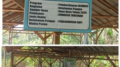 Dugaan Penyimpangan Anggaran Ketahanan Pangan 2025 Kembali Mencuat. Kepala Desa Pragaan Laok memilih Bungkam
