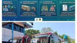 Trans Jateng Didorong Jadi Tulang Punggung Transportasi Publik Hijau hingga 2045