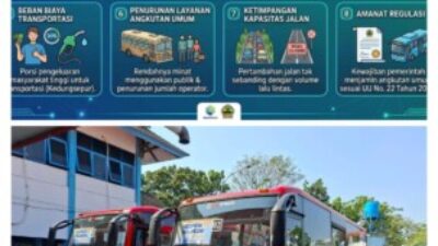 Trans Jateng Didorong Jadi Tulang Punggung Transportasi Publik Hijau hingga 2045
