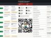 Polresta Malang Kota Luncurkan Microsite “Info Makota”, Layanan Publik dalam Satu Genggaman