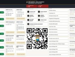 Polresta Malang Kota Luncurkan Microsite “Info Makota”, Layanan Publik dalam Satu Genggaman