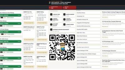 Polresta Malang Kota Luncurkan Microsite “Info Makota”, Layanan Publik dalam Satu Genggaman