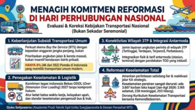 Menagih Komitmen Reformasi di Hari Perhubungan Nasional