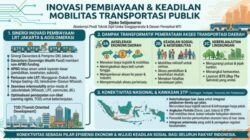 Djoko Setijowarno: Inovasi Pembiayaan Harus Jadi Motor Pemerataan Transportasi Publik