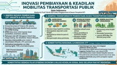 Djoko Setijowarno: Inovasi Pembiayaan Harus Jadi Motor Pemerataan Transportasi Publik