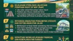 Belajar dari Bogor dan Semarang, Djoko Ingatkan Pemda Bali Jangan Biarkan Trem Berakhir Jadi Wacana