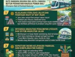 Belajar dari Bogor dan Semarang, Djoko Ingatkan Pemda Bali Jangan Biarkan Trem Berakhir Jadi Wacana