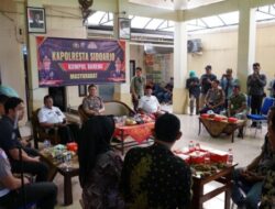 Polresta Sidoarjo Kumpul Bareng Warga Desa Randegan Kecamatan Tanggulangin, Gencarkan Program Polisi Peduli Pengangguran